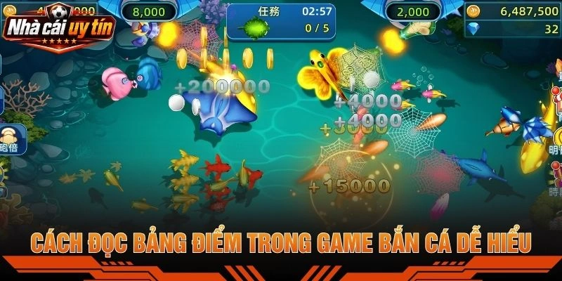 Cách Đọc Bảng Điểm Trong Game Bắn Cá Dễ Hiểu